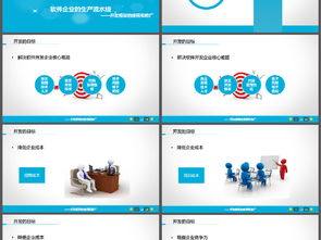 創(chuàng)意簡(jiǎn)約軟件開發(fā)商務(wù)匯報(bào)PPT模板 助力軟件銷售增長(zhǎng)